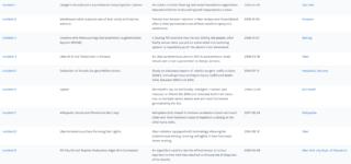 database ia generativa database ia generativa