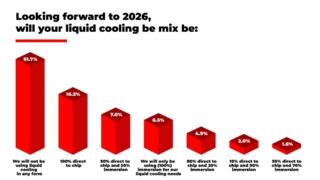 lc_survey_cooling_mix lc_survey_cooling_mix
