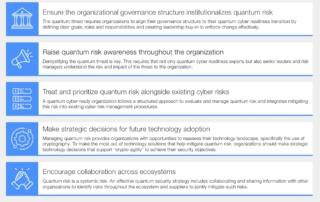 sicurezza quantistica