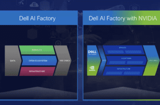 Dell mette l’Intelligenza artificiale ovunque, dal Pc al data center