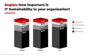 sostenibilità sostenibilità