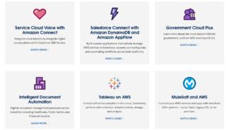 Salesforce AWS Salesforce AWS