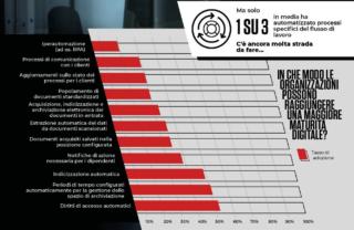 screenshot-www.canon.it-2024.06.26-11_44_06