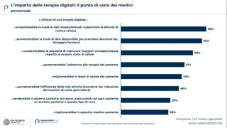 Immagine 2024-07-11 111804