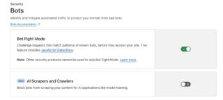 Cloudflare crawler IA