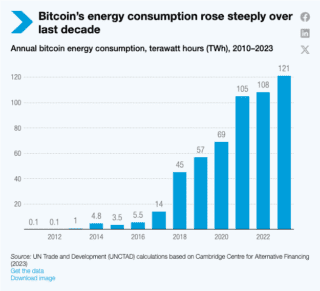data center data center