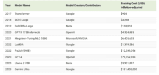 screenshot-www.visualcapitalist.com-2024.07.17-14_09_28 screenshot-www.visualcapitalist.com-2024.07.17-14_09_28