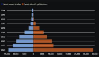screenshot-www.wipo.int-2024.07.04-11_55_02 screenshot-www.wipo.int-2024.07.04-11_55_02