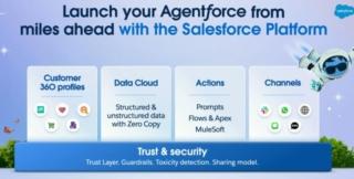Salesforce Agentforce caratteristiche Salesforce Agentforce caratteristiche