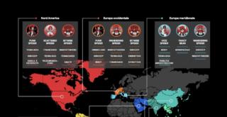 crowdstrike report