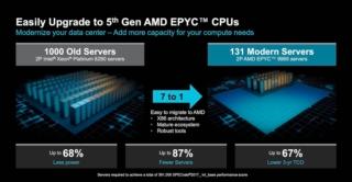epyc gen 5