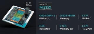 mi325x_detail