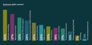 screenshot-content.tdsynnex.com-2024.10.14-11_22_08 screenshot-content.tdsynnex.com-2024.10.14-11_22_08