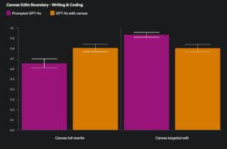 screenshot-openai.com-2024.10.04-11_22_54 screenshot-openai.com-2024.10.04-11_22_54