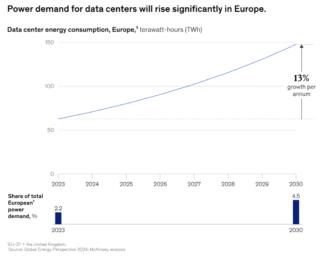 screenshot-www.mckinsey.com-2024.10.24-12_09_41