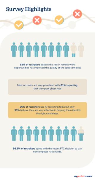 Infographic-1-1 Infographic-1-1