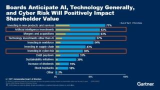 bod_2025_pressrelease-figure1 bod_2025_pressrelease-figure1