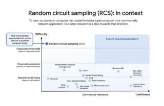 Willow Google Willow Google