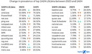 aar2412-04 aar2412-04