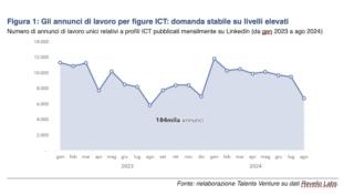 Screenshot Screenshot