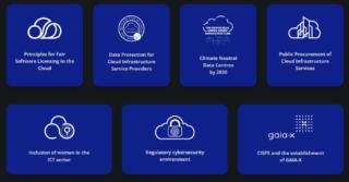 Le principali iniziative del CISPE. Le principali iniziative del CISPE.