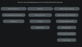 screenshot-dl.acm.org-2025.01.27-11_06_21