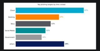 screenshot-www.netskope.com-2025.01.21-11_59_23