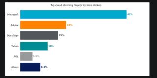 screenshot-www.netskope.com-2025.01.21-11_59_41