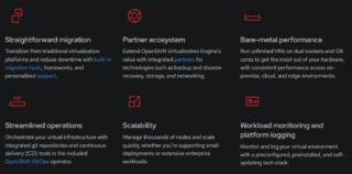 OpenShift Virtualization Engine OpenShift Virtualization Engine
