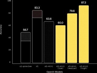 Competition_Math_dark Competition_Math_dark