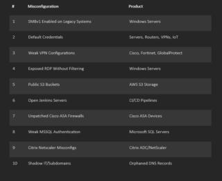 ransomware Black Basta