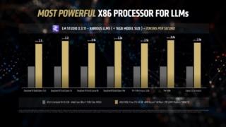 AMD Ryzen(TM) AI MAX+ 395 LLM Benchmarks Tokens Per Second