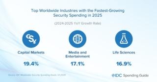budget cybersecurity budget cybersecurity
