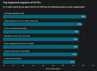 screenshot-www.amd.com-2025.03.18-10_10_01