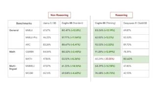 e2cc899a-0f9f-48c5-a530-e941576b