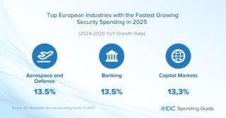 Compliance cybersecurity