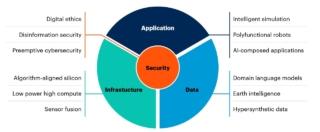 marketdisruptors20252 marketdisruptors20252