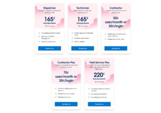 Agentforce for Field Service Agentforce for Field Service