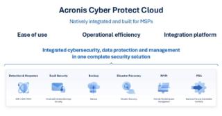 Le diverse funzionalità della piattaforma Cyber Protect Cloud che Acronis propone agli MSP Le diverse funzionalità della piattaforma Cyber Protect Cloud che Acronis propone agli MSP