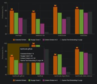 screenshot-mistral.ai-2025.05.30-10_45_43 screenshot-mistral.ai-2025.05.30-10_45_43