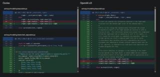 Codex ChatGPT Codex ChatGPT