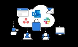 Fortinet Workspace Security Suite Fortinet Workspace Security Suite