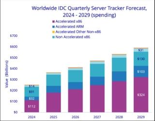 getfile.dyn getfile.dyn