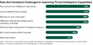 1_image_challenges.max-1800x1800 1_image_challenges.max-1800x1800