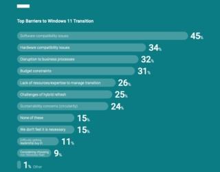 Screenshot_25-7-2025_93456_www.delltechnologies.com Screenshot_25-7-2025_93456_www.delltechnologies.com