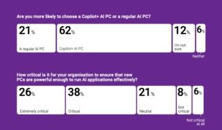 Windows 11 PC AI Windows 11 PC AI