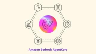 AWS AgentCore AWS AgentCore