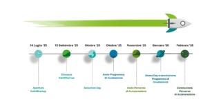 Deloitte New Space Economy Deloitte New Space Economy