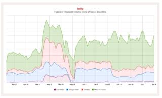 Screenshot_22-8-2025_104444_learn.fastly.com Screenshot_22-8-2025_104444_learn.fastly.com