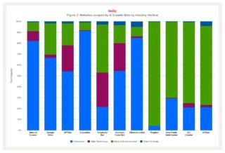 Screenshot_22-8-2025_104520_learn.fastly.com Screenshot_22-8-2025_104520_learn.fastly.com